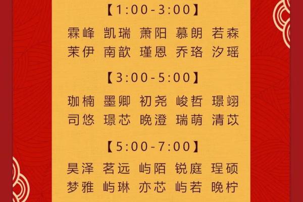 快速生成独特宝宝名字的免费软件推荐