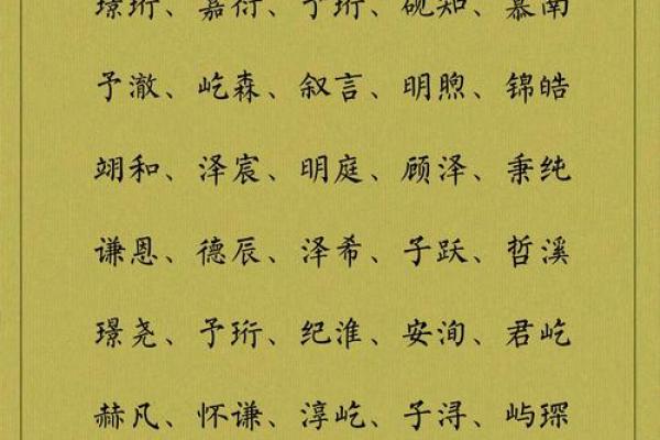 寓意深远的狗年男孩名字大全