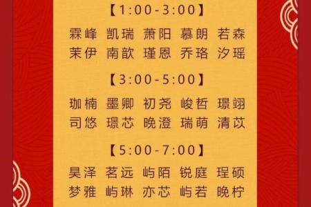快速生成独特宝宝名字的免费软件推荐