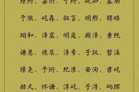 寓意深远的狗年男孩名字大全