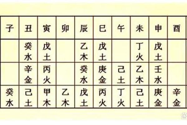 双童子命的深度解析与命理含义揭秘