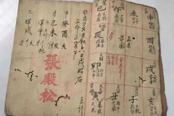 免费查八字，掌握命运的关键