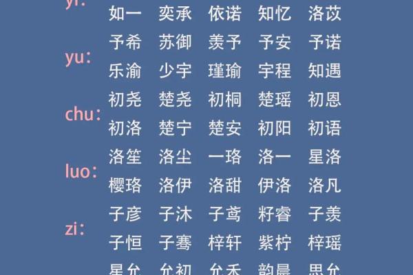 中午时分出生的宝宝起名禁忌与注意事项