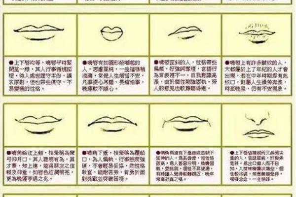 痣相历史沿革：从传统医学到现代命理的演变
