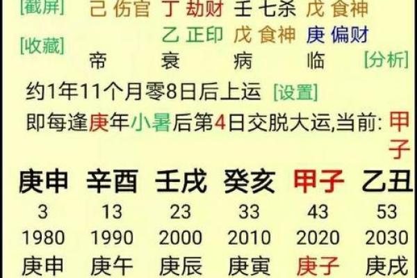 合婚八字在婚姻中的作用与实践技巧