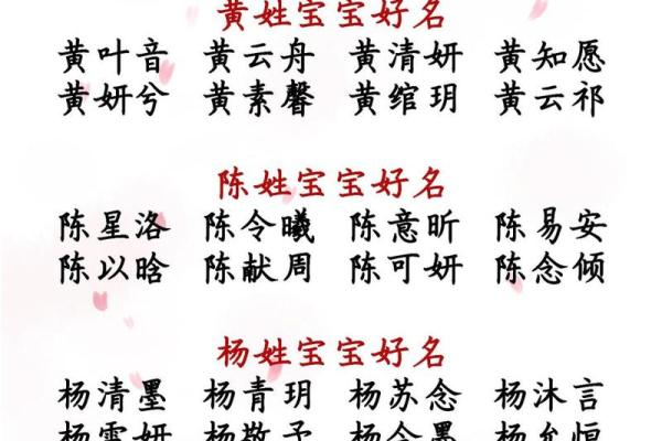 给宝宝起名字的五大注意事项