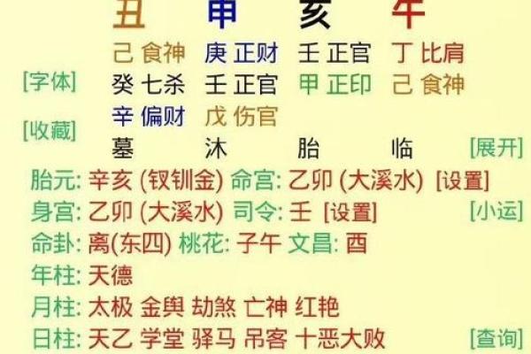 八字轻重的计算方法与技巧解析