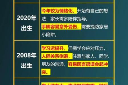 鼠与天干：如何解读天干对鼠年运势的影响
