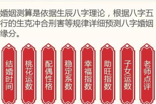 免费八字合婚：如何通过八字配对找到理想伴侣