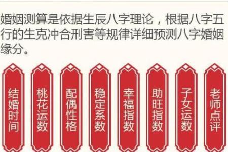 免费八字合婚：如何通过八字配对找到理想伴侣