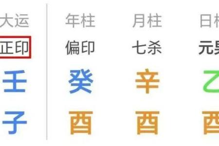 八字书写中的笔画顺序对命理解读的影响