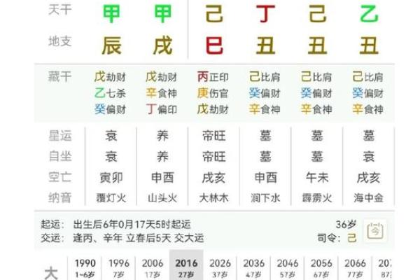 八字命理免费测算，揭开你一生的财富走向