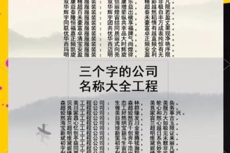 从品牌角度出发，如何为公司部门创造独特名字