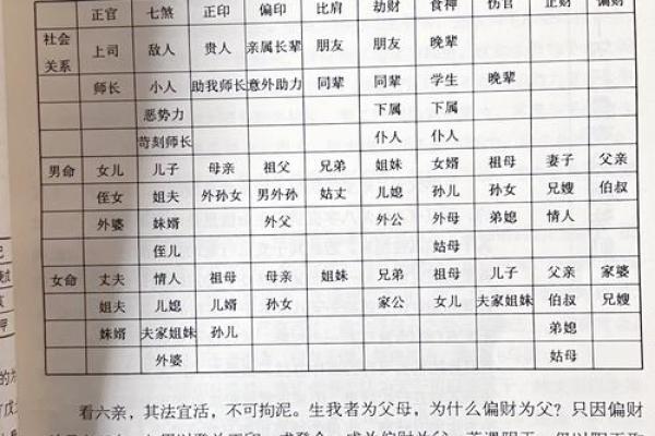 时辰天干推算法如何影响八字命理分析