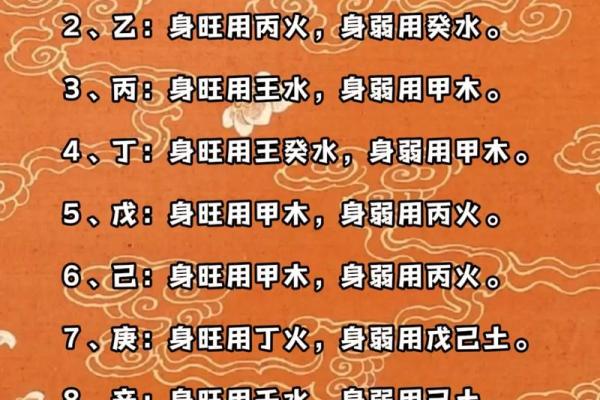 十天干壬水与其他天干的相互关系