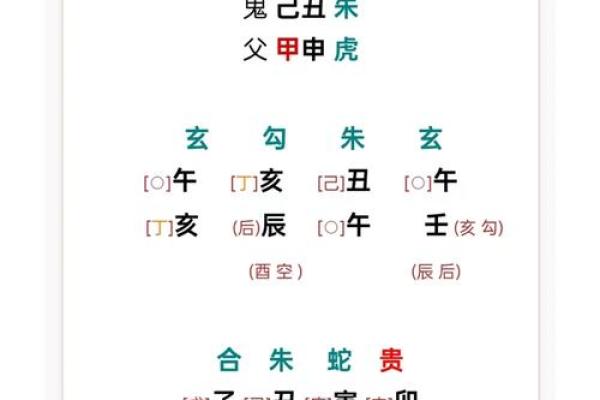 壬水在命盘中的作用及调和技巧