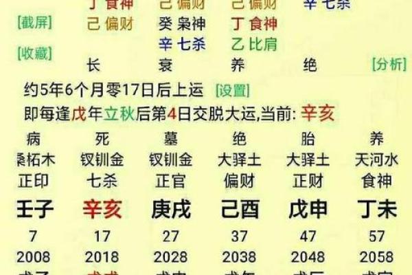 天干落宫与命理运势的密切联系