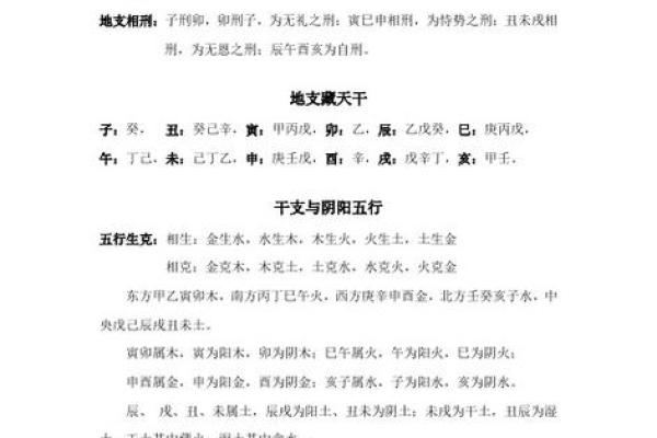 天干五合合化的关键条件与应用解析
