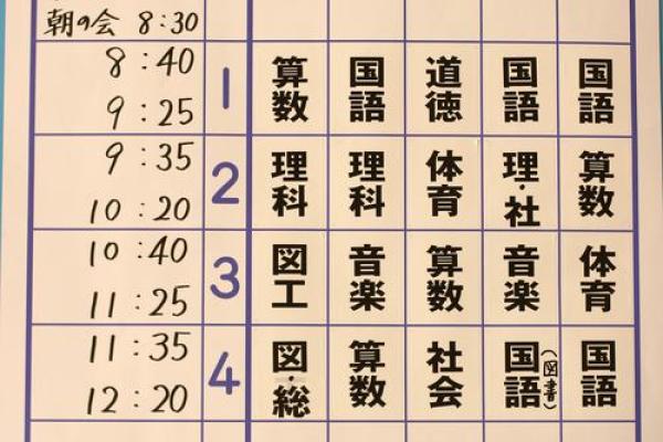 深入解析纪日天干与性格特征的关联