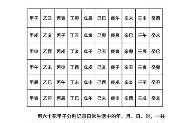 深入解析纪日天干与性格特征的关联
