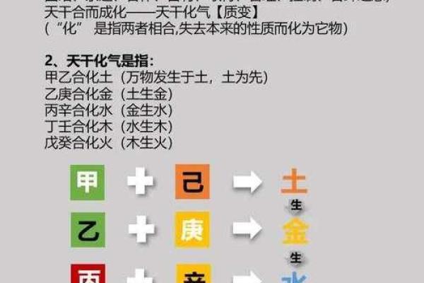 日天干相合：命理中不可忽视的关键因素