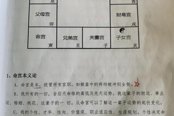 紫微天干四化解析：揭示命理中的四大变化规律