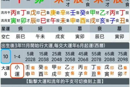 十大天干属性对个人命运的深远影响