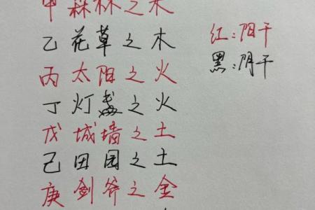 天干木多的影响与调和方法分析