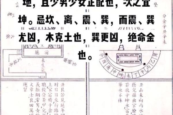 揭秘艮宫西四命：风水中的神秘力量