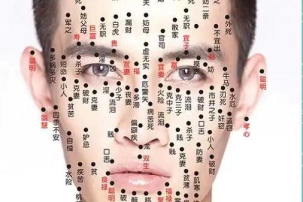 痣相之谜：长毛死痣预示着怎样的命运？