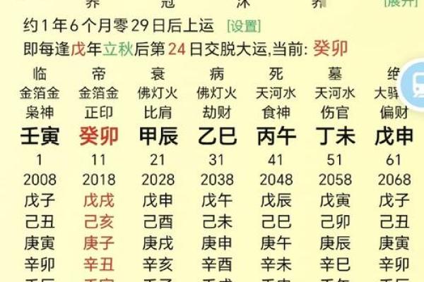 痣相财：揭秘财富运势的神秘密码