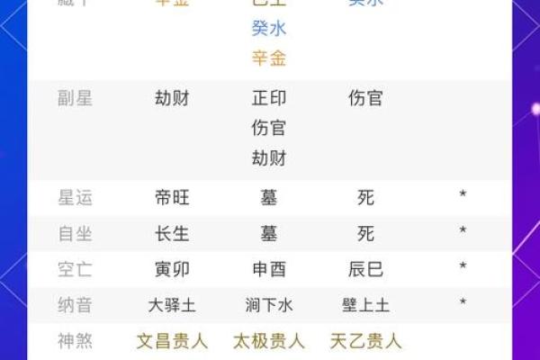 生辰八字对运势的深刻影响，你值得了解
