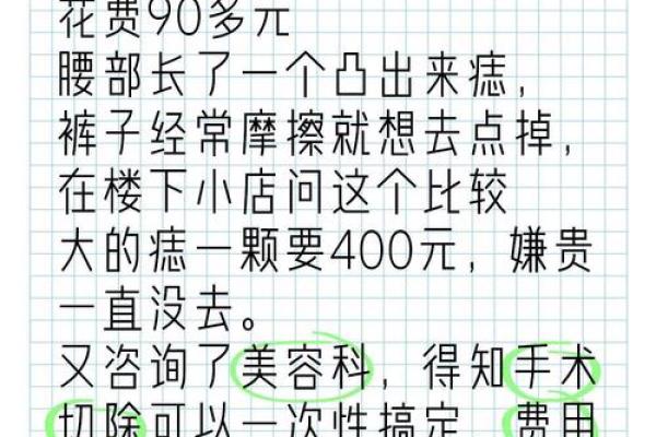 天生富贵命：揭秘肉痣的神奇魅力