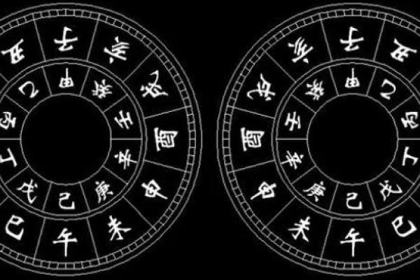 天干转生肖背后的真相，改变命运的关键