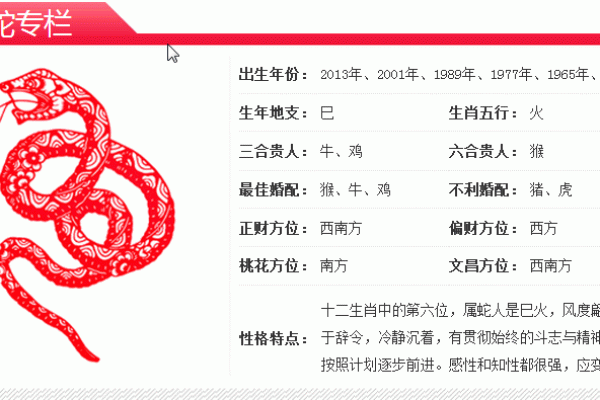 天干转生肖背后的真相，改变命运的关键