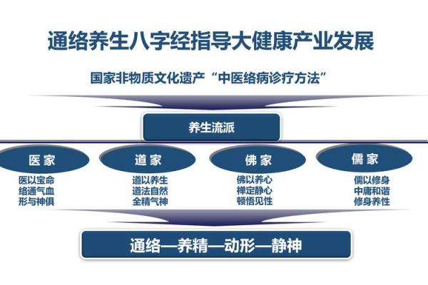 让你焕然一新的八字沐浴法，科学养生的最佳选择