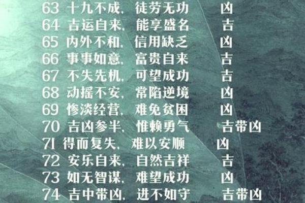 手机选号：命理测算让你避开不良数字，迎接好运