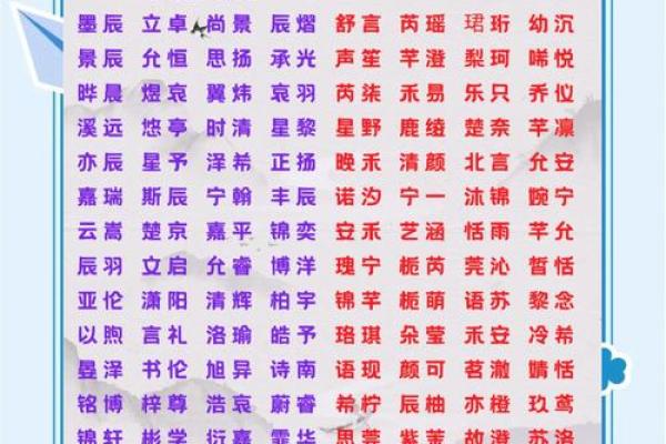 喻起名：如何为你的孩子选择一个能够带来好运的名字