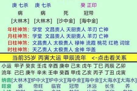 乾隆帝命运的关键：生辰八字如何左右帝王之路