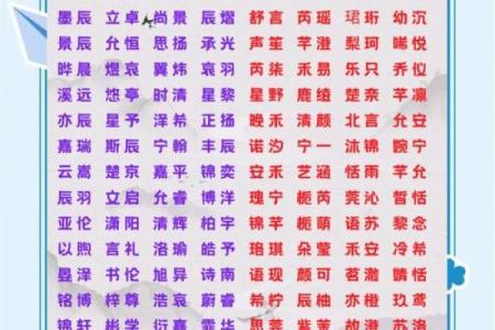 喻起名：如何为你的孩子选择一个能够带来好运的名字