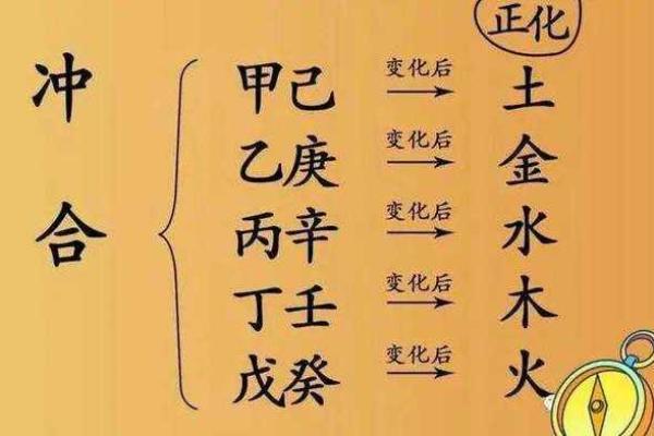 天干对冲：决定你未来走向的命理法则