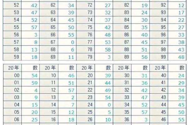 天干对冲：决定你未来走向的命理法则