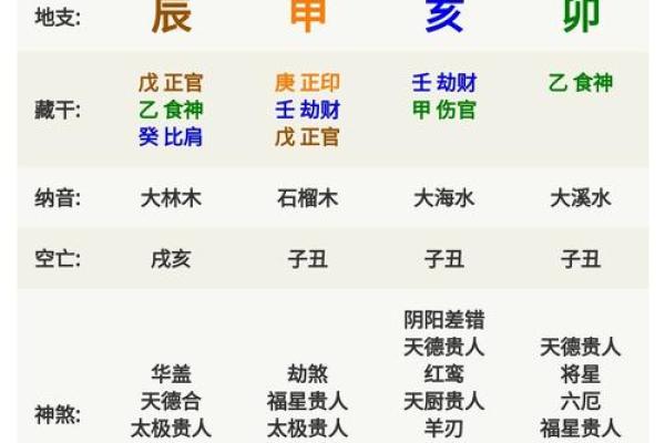 痣相揭秘：牛马不如，谁是隐藏的运势王？