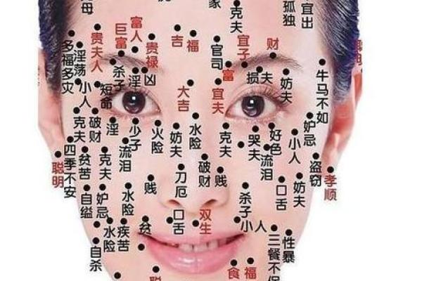 左嘴角痣的秘密：男人的魅力密码