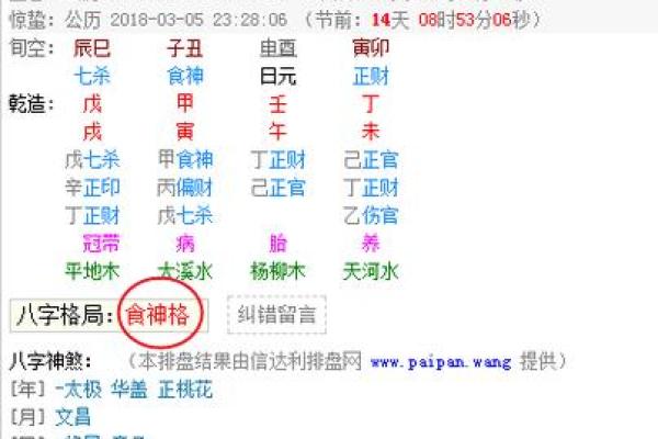通过八字找用神，揭开命理中的财富与运气密码