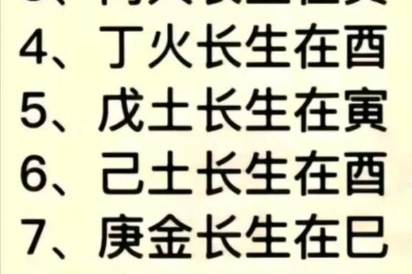 十二长生天干深度解析，让你看透人生走势