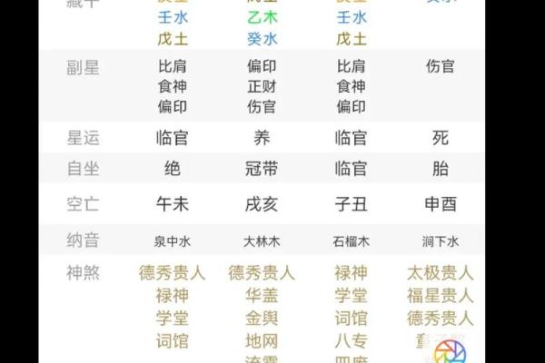 八字阴差阳错男命解析：命运走错路的深层原因