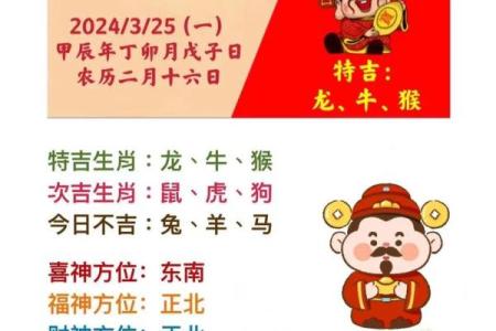 戊戌是甲子什么命？揭秘神秘生肖命理