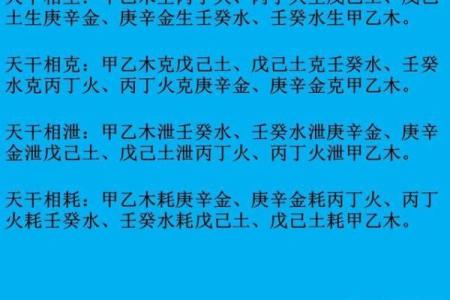 天干相冲在命理中的重大作用
