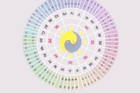 东方起名全攻略：从字义到音韵的完美搭配